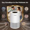 Air Purifiers for Home Large Rooms up to 1200ft², MOOKA H13 True HEPA Air Purifier for Bedroom Pets with Fragrance Sponge, Timer